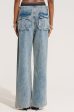 HARDEST TO LOVE COLORBLOCK DENIM PANT Sale