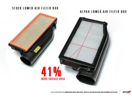 AMS Performance MB 5.5L BITURBO (E63 and CLS63) Replacement Filters for CF Induction Kit (2 Filters) Online now